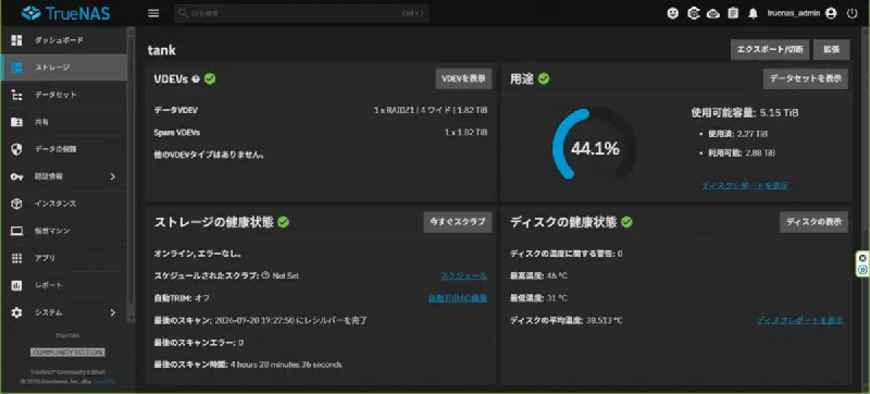 “完全復旧したTrueNASのストレージダッシュボード”
